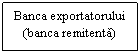 Text Box: Banca exportatorului
(banca remitenta)
