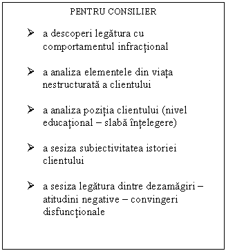 Text Box: PENTRU CONSILIER

Ø a descoperi legatura cu comportamentul infractional

Ø a analiza elementele din viata nestructurata a clientului

Ø a analiza pozitia clientului (nivel educational - slaba intelegere)

Ø a sesiza subiectivitatea istoriei clientului

Ø a sesiza legatura dintre dezamagiri - atitudini negative - convingeri disfunctionale

