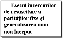 Text Box: Esecul incercarilor de resuscitare a paritatilor fixe si generalizarea unui nou inceput