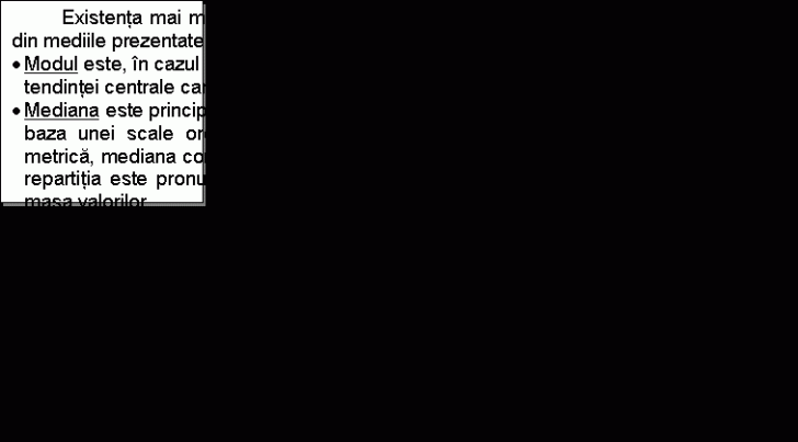 Text Box: Existenta mai multor tipuri de medii ridica intrebarea: cand se aplica una sau alta din mediile prezentate anterior?
. Modul este, in cazul variabilelor masurate pentru o scala nominala, singurul indicator ai tendintei centrale care are sens.
. Mediana este principalul indicator ai tendintei centrale in cazul variabilelor masurate pe baza unei scale ordinale. In cazul variabilelor cantitative, masurate printr-o scala metrica, mediana completeaza media aritmetica sau poate inlocui aceasta medie daca repartitia este pronuntat asimetrica sau cuprinde valori care se abat semnificativ de masa valorilor.
. Media aritmetica este cea mai importanta medie in cazul seriilor alcatuite pentru o variabila masurata pe baza unei scale metrice. Se poate aplica intotdeauna, cand are sens sa se insumeze termenii seriei.
. Media geometrica se aplica tot in cazul variabilelor scalate metric si cand intre date exista o relatie de produs, respectiv exprima evolutia in timp.
. Media armonica presupune ca masurarea sa se bazeze pe o scala metrica, iar datele din care se calculeaza sa fie marimi relative de structura sau de intensitate.
. Media patratica se aplica in cazul seriilor de date scalate metric, cand termenii pot fi atat valori pozitive cat si negative.
