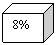 Cube: 8%