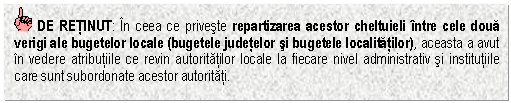 Text Box: DE RETINUT: In ceea ce priveste repartizarea acestor cheltuieli intre cele doua verigi ale bugetelor locale (bugetele judetelor si bugetele localitatilor), aceasta a avut in vedere atributiile ce revin autoritatilor locale la fiecare nivel administrativ si institutiile care sunt subordonate acestor autoritati.


