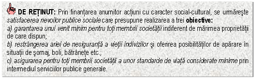 Text Box: DE RETINUT: Prin finantarea anumitor actiuni cu caracter social-cultural, se urmareste satisfacerea nevoilor publice sociale care presupune realizarea a trei obiective:
a) garantarea unui venit minim pentru toti membrii societatii indiferent de marimea proprietatii de care dispun;
b) restrangerea ariei de nesiguranta a vietii indivizilor si oferirea posibilitatilor de aparare in situatii de somaj, boli, batranete etc.;
c) asigurarea pentru toti membrii societatii a unor standarde de viata considerate minime prin intermediul serviciilor publice generale.



