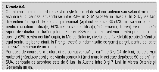 Text Box: Caseta 5.4.
Cuantumul sumelor acordate se stabileste in raport de salariul anterior sau salariul minim pe economie, dupa caz, situandu-se intre 30% in SUA si 90% in Suedia. In SUA, se fac diferentieri in raport de statutul profesional (ajutorul este de 30-50% din salariul anterior pentru muncitorii calificati si 60% pentru cei necalificati); in Germania, diferentierea se face in raport de situatia familiala (ajutorul este de 68% din salariul anterior pentru persoanele cu copii si 63% pentru cei fara copii); in Marea Britanie, nivelul este fix, stabilit pe saptamana si egal pentru toti beneficiarii; in Franta, exista o indemnizatie de somaj partial, pentru cei care lucreaza un numar de ore redus.
Perioada de acordare a ajutorului de somaj variaza si ea intre 3 si 24 de luni, de cele mai multe ori tinandu-se cont si de varsta somerului (mai mare la cei care depasesc 50 de ani). In SUA, perioada de acordare este de 6 luni, in Austria intre 3 si 7 luni, in Marea Britanie si Germania un an.

