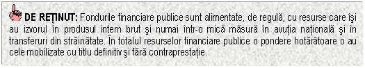 Text Box: DE RETINUT: Fondurile financiare publice sunt alimentate, de regula, cu resurse care isi au izvorul in produsul intern brut si numai intr-o mica masura in avutia nationala si in transferuri din strainatate. In totalul resurselor financiare publice o pondere hotaratoare o au cele mobilizate cu titlu definitiv si fara contraprestatie.

