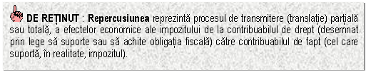 Text Box: DE RETINUT : Repercusiunea reprezinta procesul de transmitere (translatie) partiala sau totala, a efectelor economice ale impozitului de la contribuabilul de drept (desemnat prin lege sa suporte sau sa achite obligatia fiscala) catre contribuabilul de fapt (cel care suporta, in realitate, impozitul).

