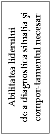 Text Box: Abilitatea liderului
de a diagnostica situatia si compor-tamentul necesar
