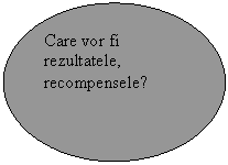 Oval: Care vor fi rezultatele, recompensele?