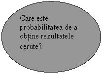 Oval: Care este probabilitatea de a obtine rezultatele cerute?