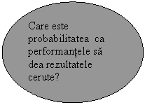 Oval: Care este probabilitatea  ca performantele sa dea rezultatele cerute?