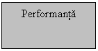 Text Box: Performanta