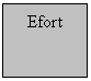 Text Box: Efort