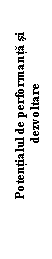 Text Box:                 Potentialul de performanta si 
                                 dezvoltare
