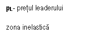 Text Box: pL- pretul leaderului

zona inelastica
